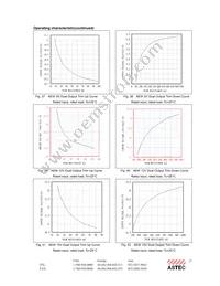 AEW05ABB24 Datasheet Page 15