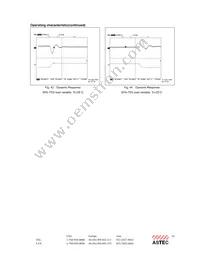 AEW05ABB24 Datasheet Page 16