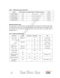 AEW05ABB24 Datasheet Page 18