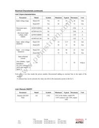 AEW05ABB24 Datasheet Page 20