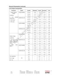 AEW05ABB24 Datasheet Page 21