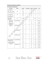 AEW05ABB24 Datasheet Page 22