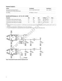 AFBR-1644Z Datasheet Page 7