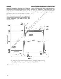 AFBR-5103PZ Datasheet Page 13