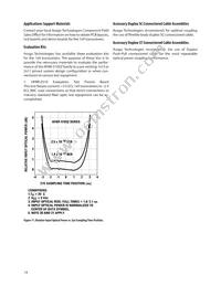 AFBR-5103PZ Datasheet Page 14