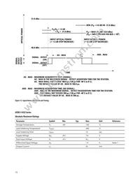 AFBR-5103PZ Datasheet Page 15