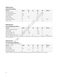 AFBR-5205Z Datasheet Page 16