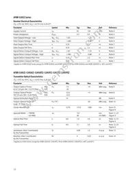 AFBR-5205Z Datasheet Page 17