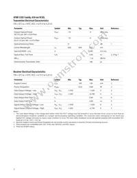 AFBR-53D3FZ Datasheet Page 7