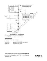 AFBR-53D5Z Datasheet Page 15