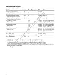 AFBR-54D7APZ Datasheet Page 11