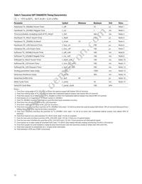 AFBR-54D7APZ Datasheet Page 12