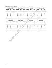 AFBR-5705APZ Datasheet Page 16