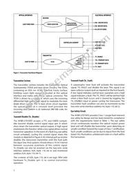 AFBR-57D7APZ Datasheet Page 3