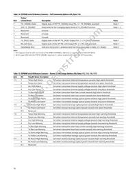 AFBR-57D9AMZ Datasheet Page 16