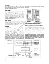 AFBR-57E6APZ Datasheet Page 2