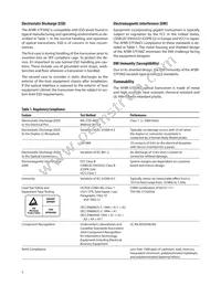 AFBR-57F5MZ Datasheet Page 5