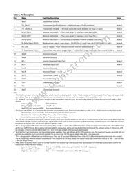 AFBR-57F5MZ Datasheet Page 8