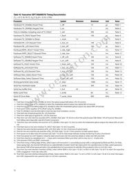 AFBR-57F5MZ Datasheet Page 12
