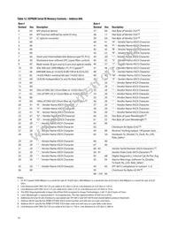 AFBR-57F5MZ Datasheet Page 14