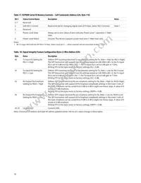 AFBR-57F5MZ Datasheet Page 18