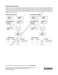 AFBR-57F5PZ Datasheet Page 22