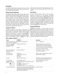 AFBR-57J7APZ Datasheet Page 4