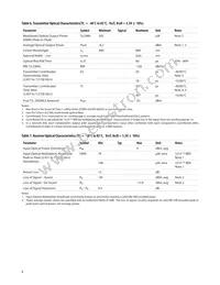 AFBR-57J7APZ Datasheet Page 8