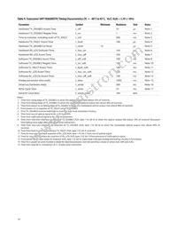 AFBR-57J7APZ Datasheet Page 10