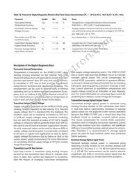 AFBR-57J7APZ Datasheet Page 11