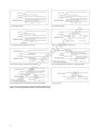 AFBR-57J7APZ Datasheet Page 12