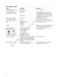 AFBR-57J9AMZ Datasheet Page 5