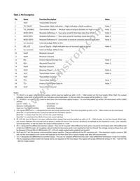 AFBR-57J9AMZ Datasheet Page 7