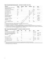 AFBR-57J9AMZ Datasheet Page 9