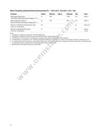 AFBR-57J9AMZ Datasheet Page 10