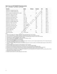 AFBR-57J9AMZ Datasheet Page 11