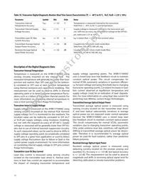 AFBR-57J9AMZ Datasheet Page 12