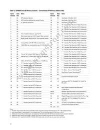 AFBR-57J9AMZ Datasheet Page 14