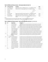 AFBR-57J9AMZ Datasheet Page 16