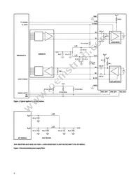 AFBR-57L5APZ Datasheet Page 6