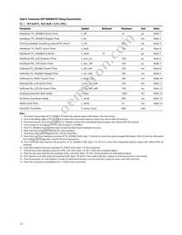 AFBR-57M5APZ Datasheet Page 12