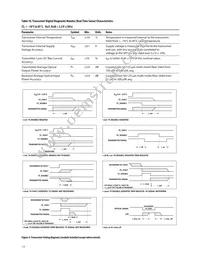AFBR-57M5APZ Datasheet Page 13