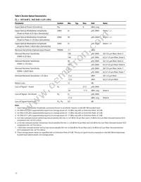 AFBR-57R6APZ Datasheet Page 11