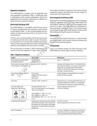 AFBR-59R5ALZ Datasheet Page 5