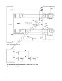 AFBR-59R5ALZ Datasheet Page 6