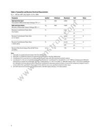 AFBR-59R5ALZ Datasheet Page 9