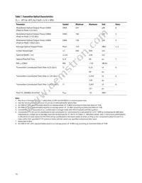 AFBR-59R5ALZ Datasheet Page 10