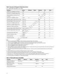 AFBR-59R5ALZ Datasheet Page 12