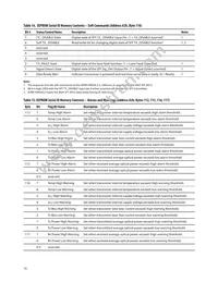 AFBR-59R5ALZ Datasheet Page 16