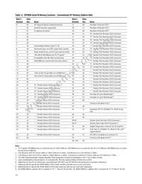 AFBR-59R5LZ Datasheet Page 15